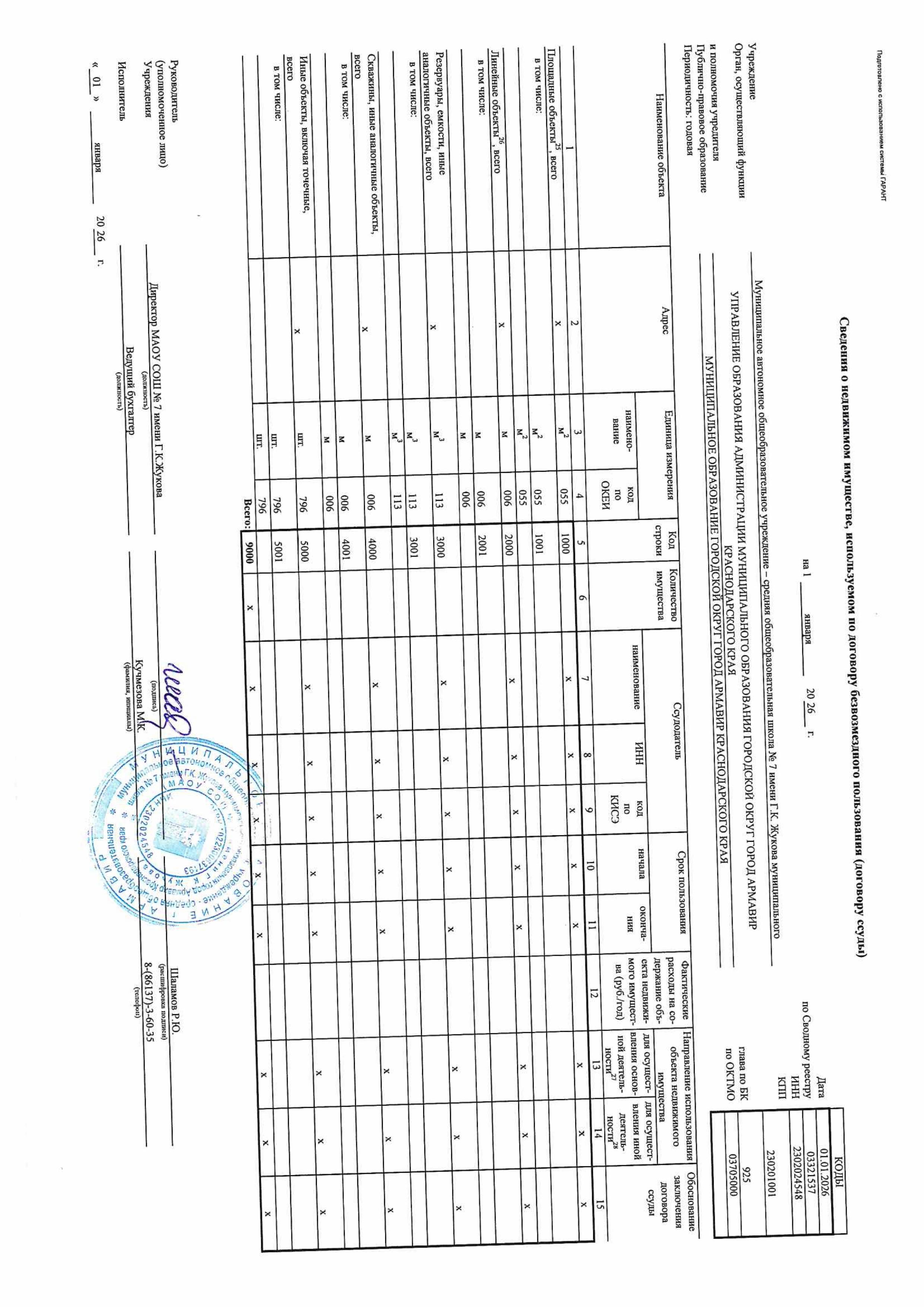 Отчет о результатах деятельности за 2025 г-изображения-31.jpg